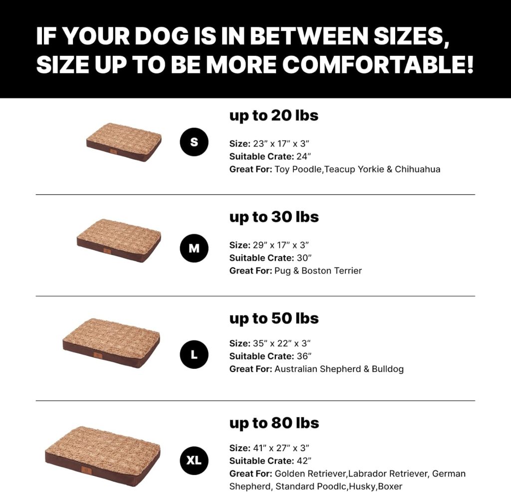 LIORCE Medium Dog Bed for Medium Dogs - Orthopedic Dog Beds for Crate with Removable Washable Cover, Cooling Egg Foam Pet Bed Mat with Waterproof Liner, Non-Slip Bottom, Brown