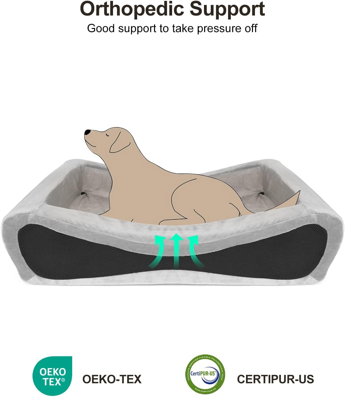 NPET Memory Foam Pet Bed 26x18x6.7 review