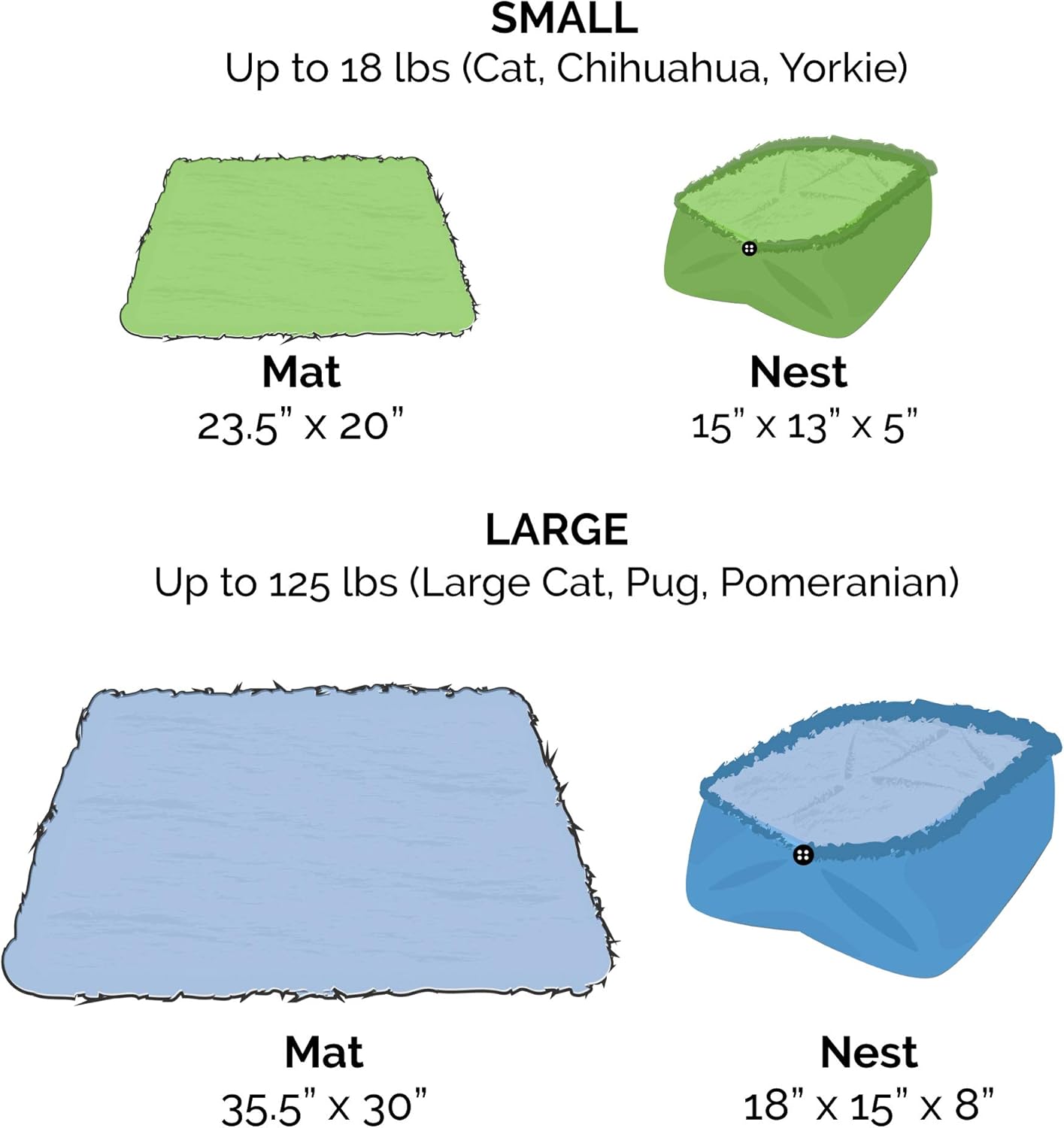 Furhaven Self-Warming Cat Bed, Spruce Small review