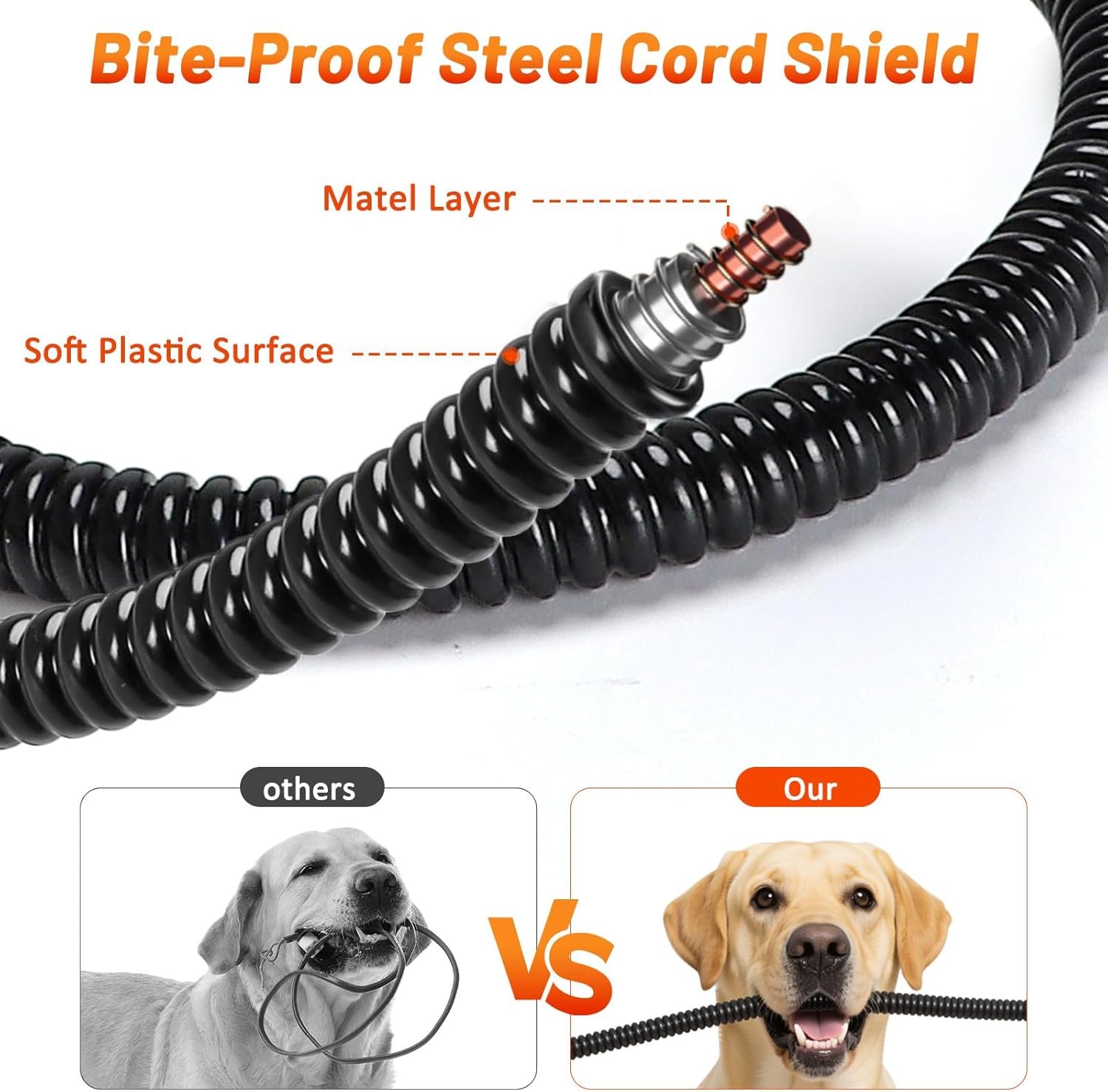 Cat Heating Pad, Waterproof Heated Cat Dog Bed with Adjustable Temperature  Timer, Electric Pet Mat for Indoor Cats Dogs, Chew Resistant Steel Cord（Small: 18x16 Gray）